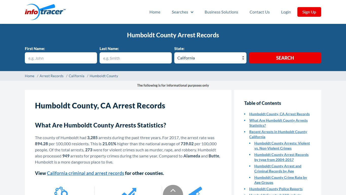 Humboldt County, CA Arrest Records - Infotracer.com